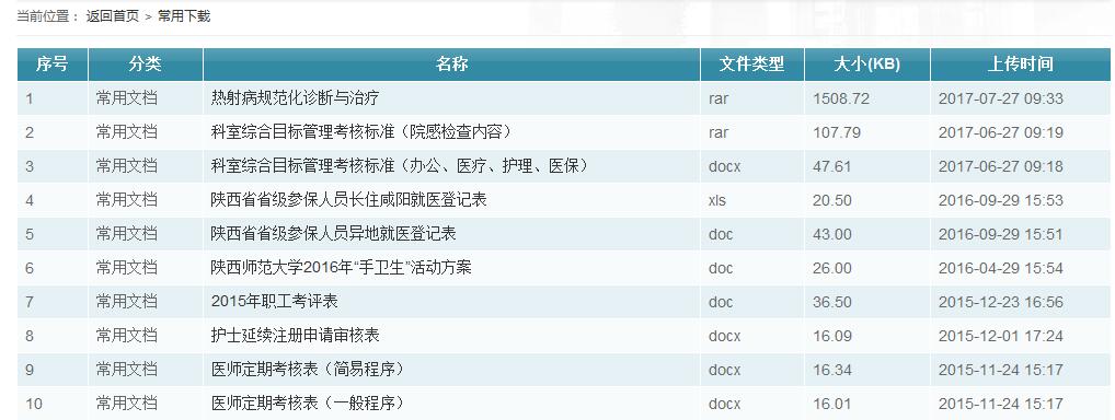 成都医疗网站建设方案--基本功能