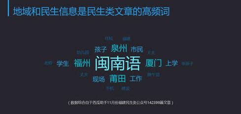 公众号如何运作,大连网站建设带你从大数据分析 如何优化一个网站