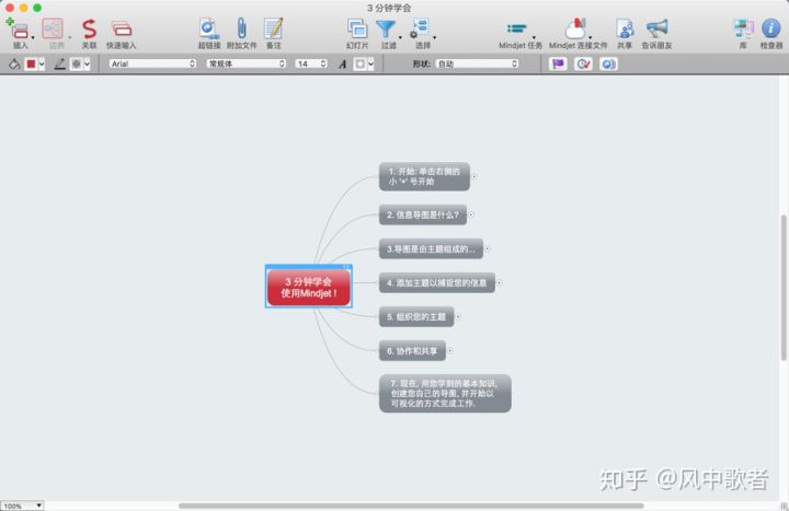 互联网运营人员常用工具 新网站如何做推广