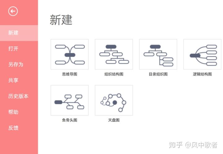 互联网运营人员常用工具 新网站如何做推广