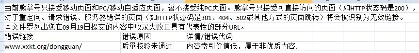 熊掌号仅面向移动端优质内容 建网站能赚钱吗