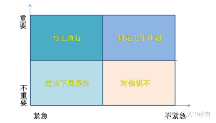 谈谈互联网运营人必备意识 深圳网站建设去哪里