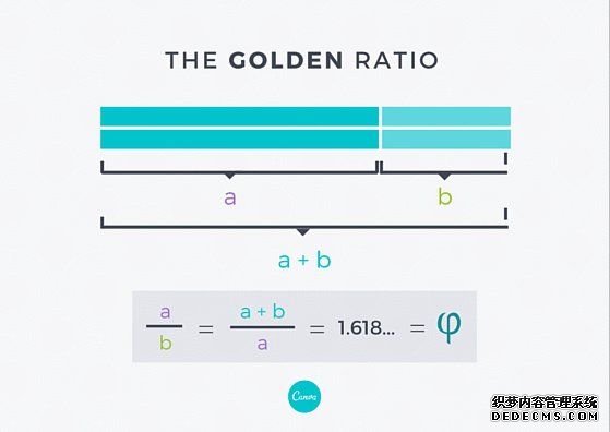 干货分享: 几何设计学原理の黄金分割在网页设计中的应 做网站工资高吗