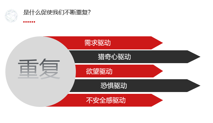 兑吧运营总监柯珂：吸引用户12个月的诀窍 充值网站怎么做