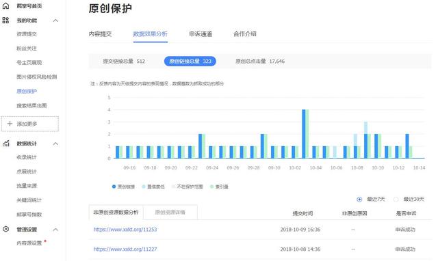 大量站点的熊掌号原创保护权益被降 怎么搭建一个网站