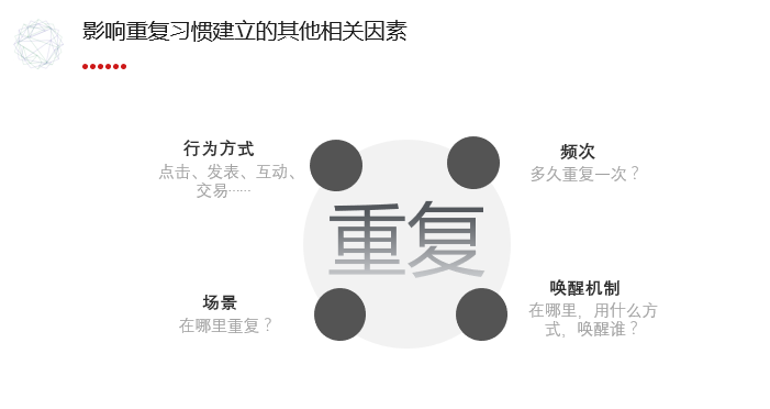 兑吧运营总监柯珂：吸引用户12个月的诀窍 充值网站怎么做