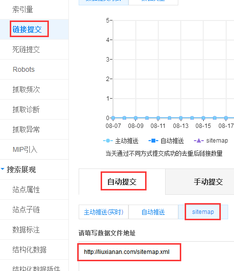 网站地图