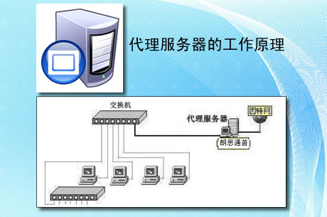 代理服务器是什么意思