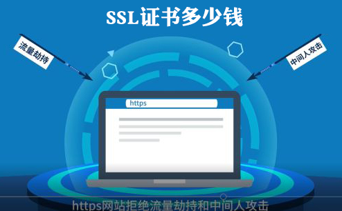 SSL证书