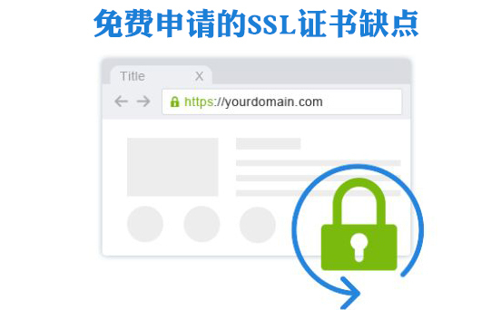 免费申请的ssl