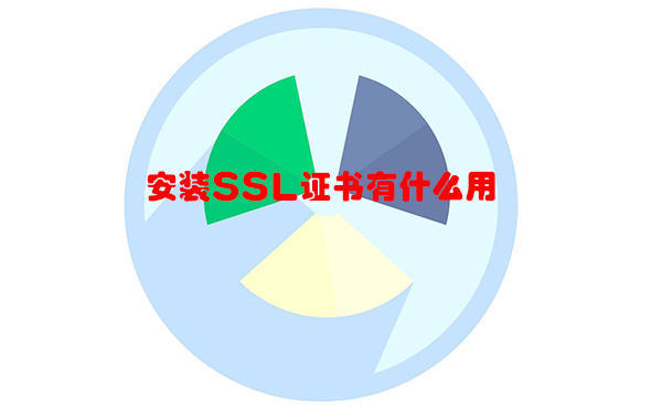 装SSL证书有什么用