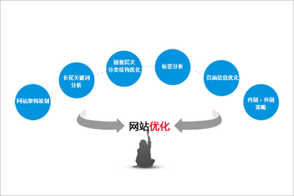 星空体育app最新版本(2024已更新)优化包括的细节