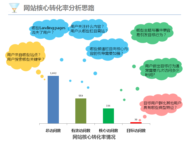 星空体育app最新版本(2024已更新)转化率与用户体验之间的关系