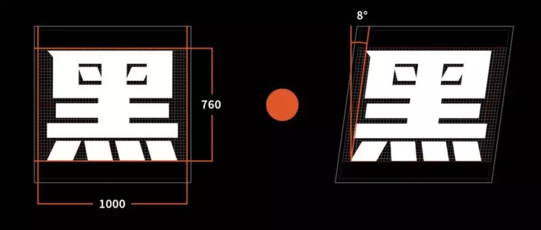 甲方偏爱的8度倾斜字体，设计师今年配齐了！
