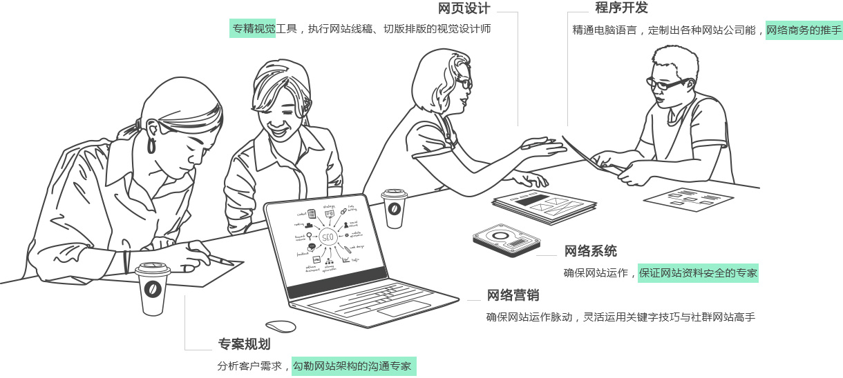 网页设计公司体制相对健全