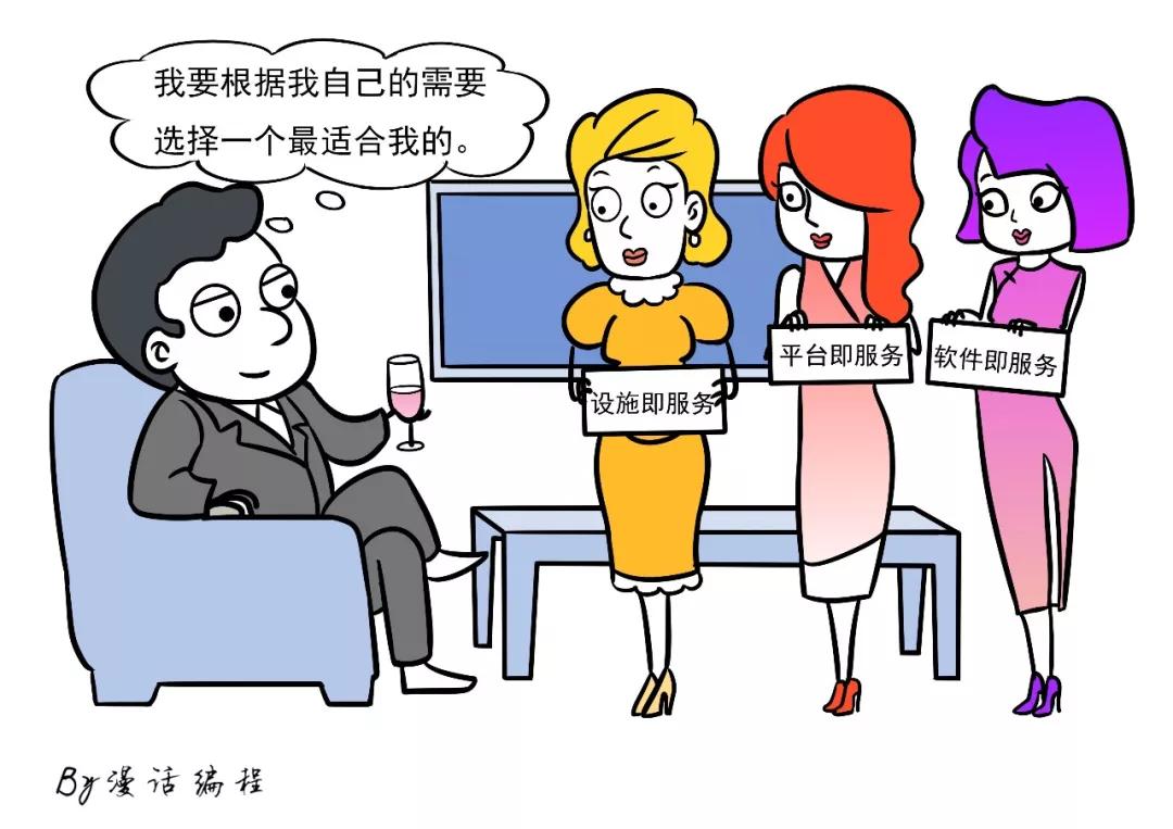 漫话：如何给女朋友解释什么是云计算？