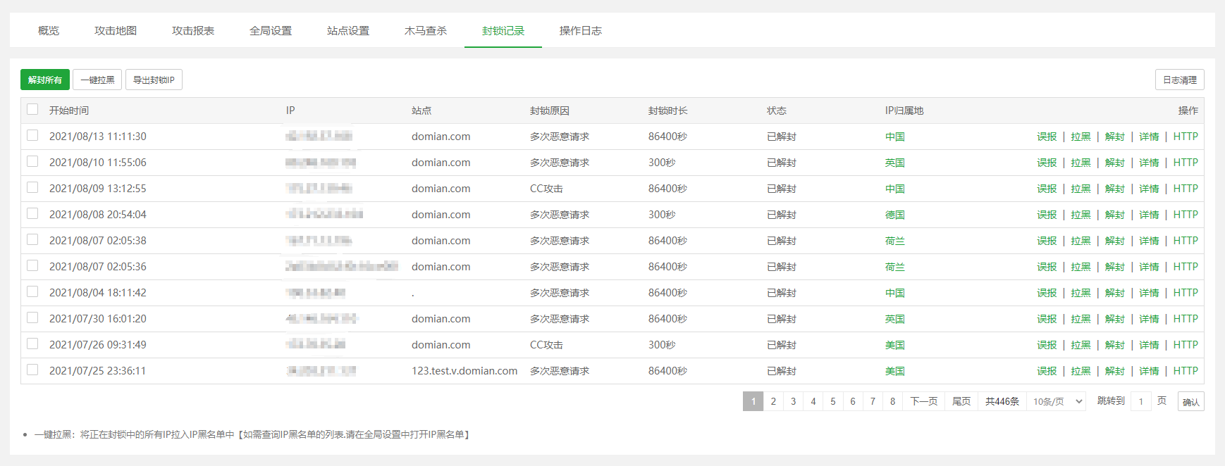 宝塔面板Nginx网站防火墙使用说明