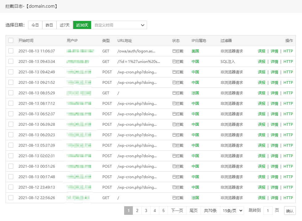 宝塔面板Nginx网站防火墙使用说明