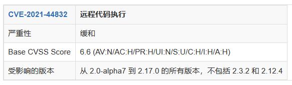 Apache Log4j 中出现新的远程代码执行漏洞