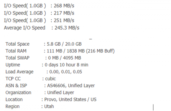 Bluehost VPS SSD主机评测及站长选择建议