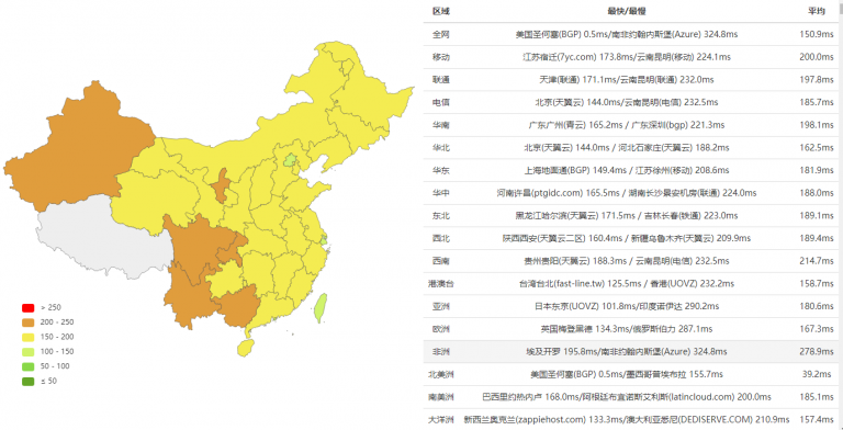 香港服务器和美国服务器哪个好?两者有什么区别?