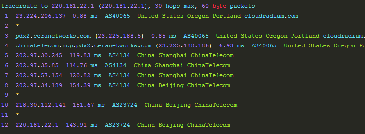 什么是NCP线路？NCP线路有哪些优势？