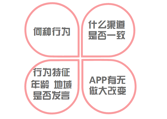 APP开发1.png