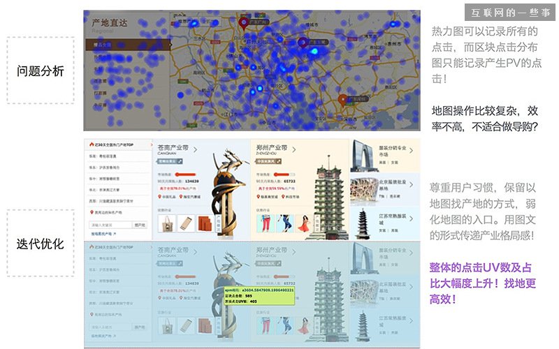 成都网站建设