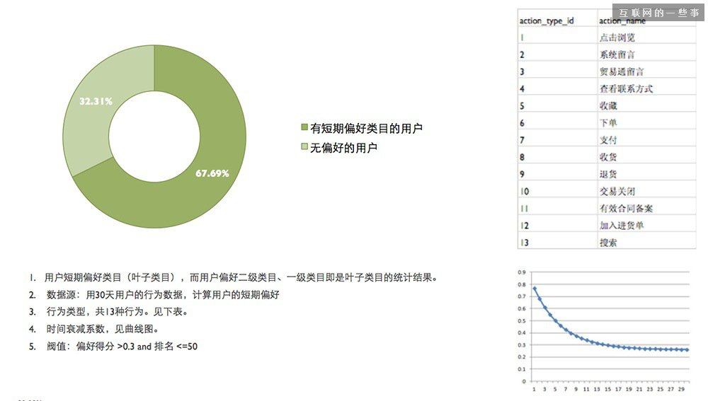 成都网站建设