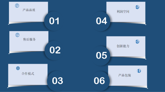 手持终端网站策划2