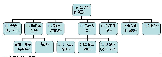 星空体育app最新版本(2024已更新)