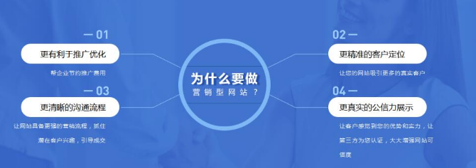 成都网站建设