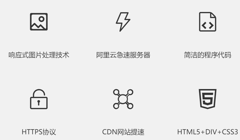 响应式网站建设