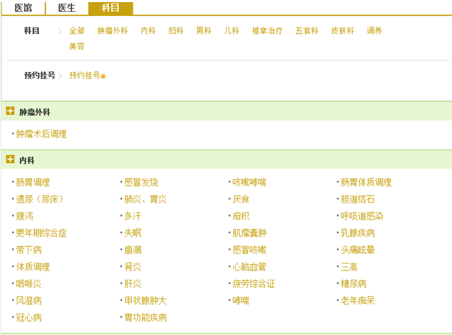 医院网站科室