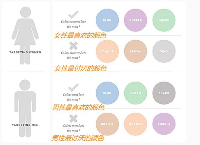 成都网站建设