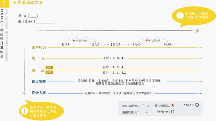 成都网站建设