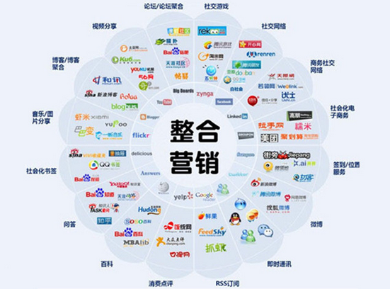 成都网站建设