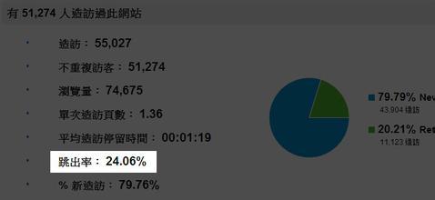 成都网站建设