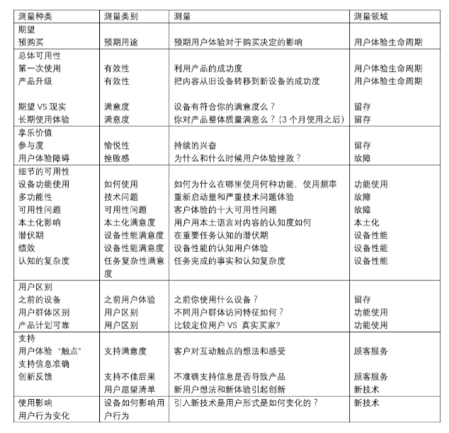 成都网站建设