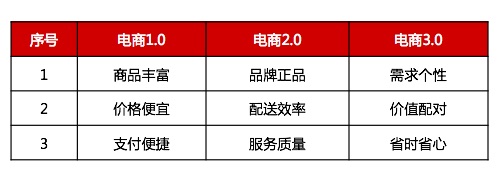 成都网站建设