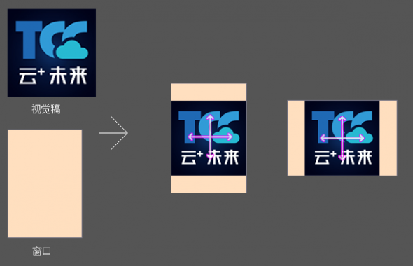 成都网站建设