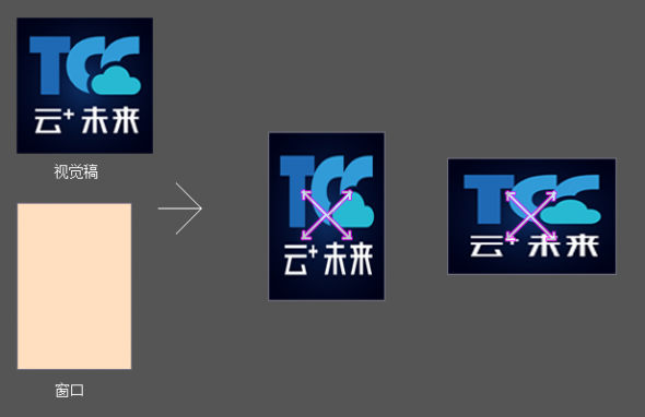 成都网站建设