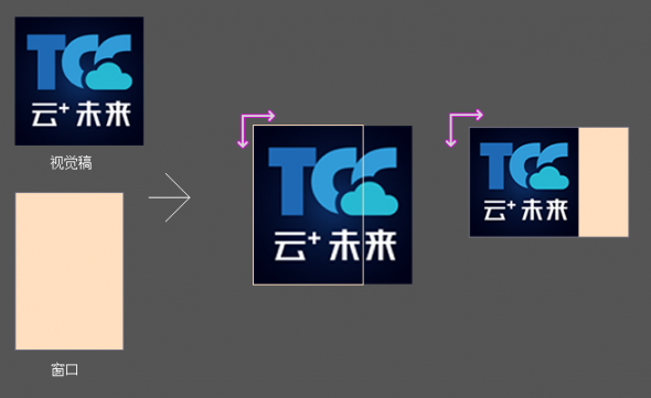 成都网站建设