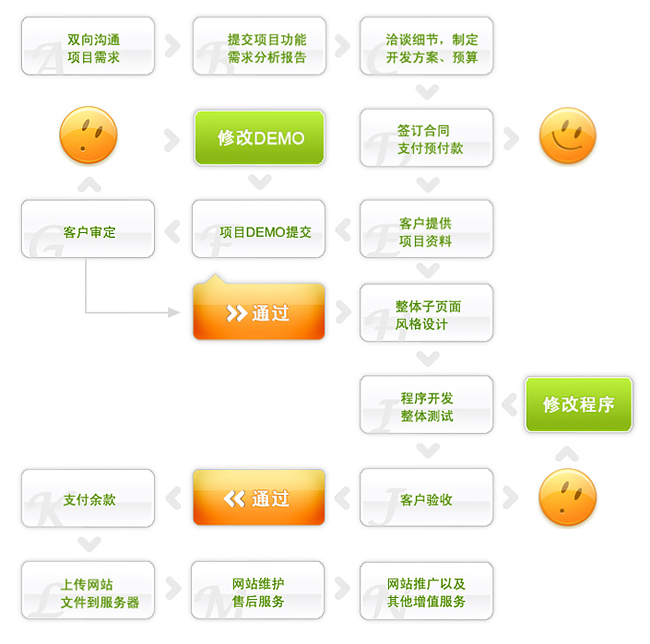 软件知识产权