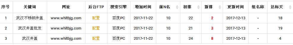 成都seo优化