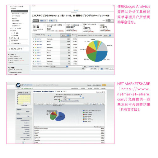 成都网站建设