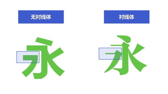 成都网站建设