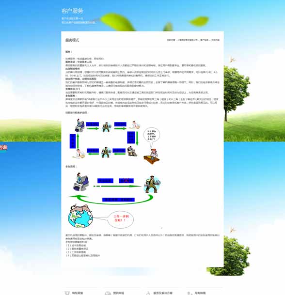 深圳网站制作案例分享:上海绱东商贸