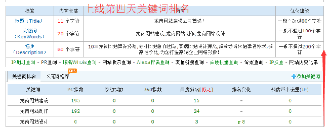 创新互联：十载辉煌 筑就企业网站精品