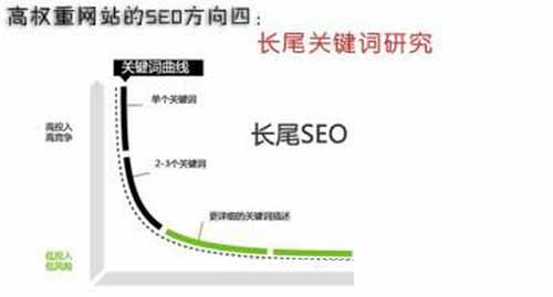 解读2015百度算法更新及调整